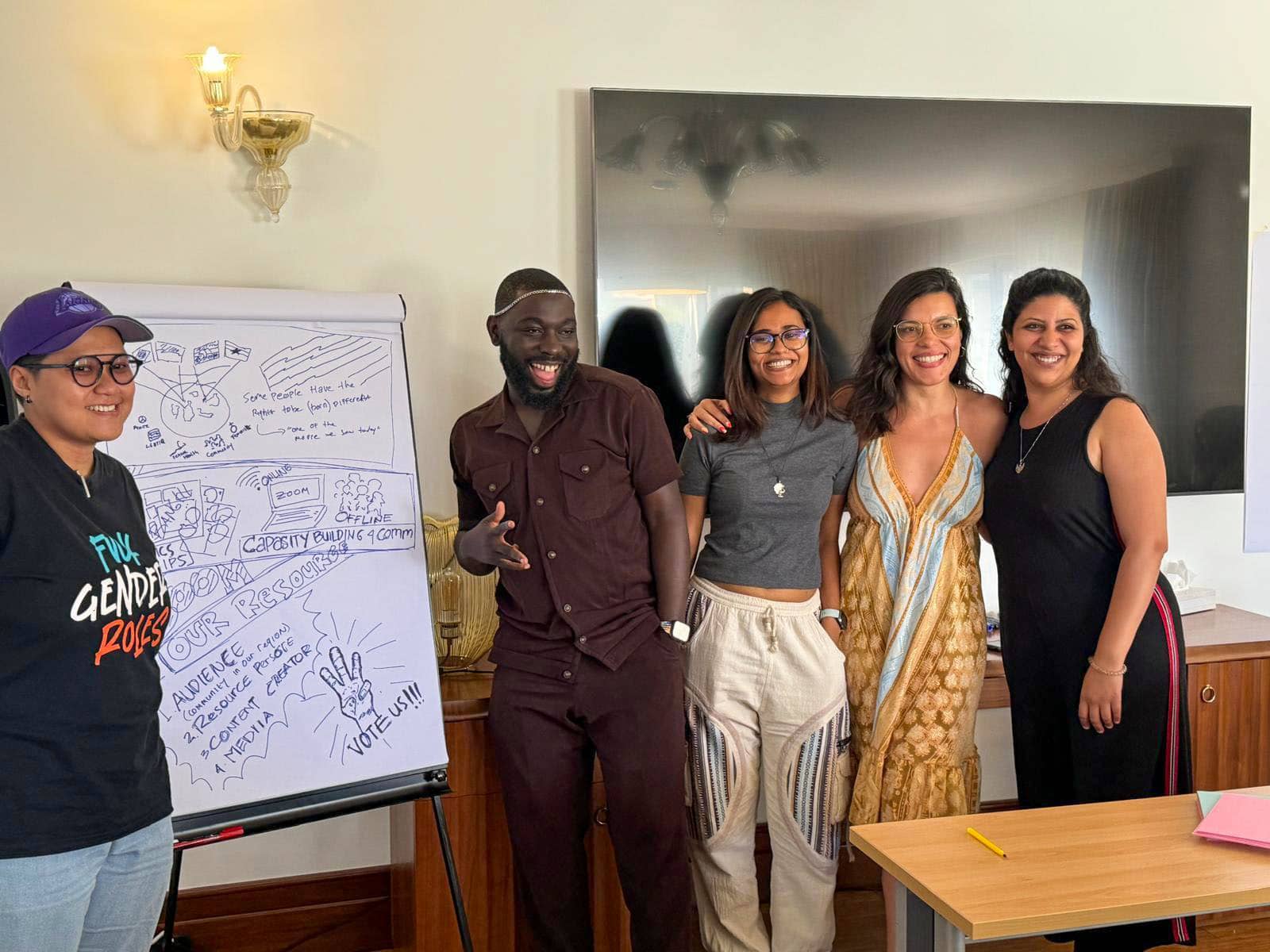 Sexuality, Gender and Rights Institute