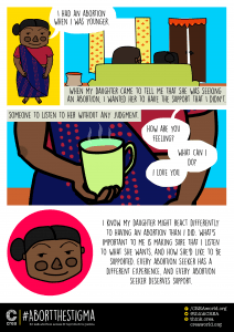 #AbortTheStigma Parent 2016