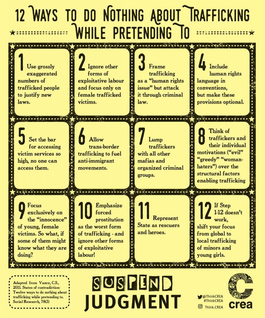 12 Ways To Do Nothing About Trafficking While Pretending To
