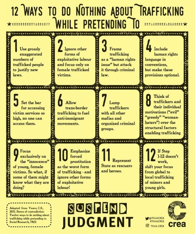 12 Ways To Do Nothing About Trafficking While Pretending To