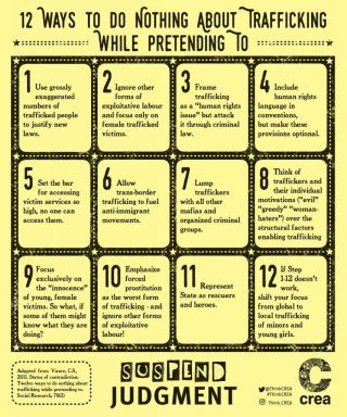 12 Ways To Do Nothing About Trafficking While Pretending To
