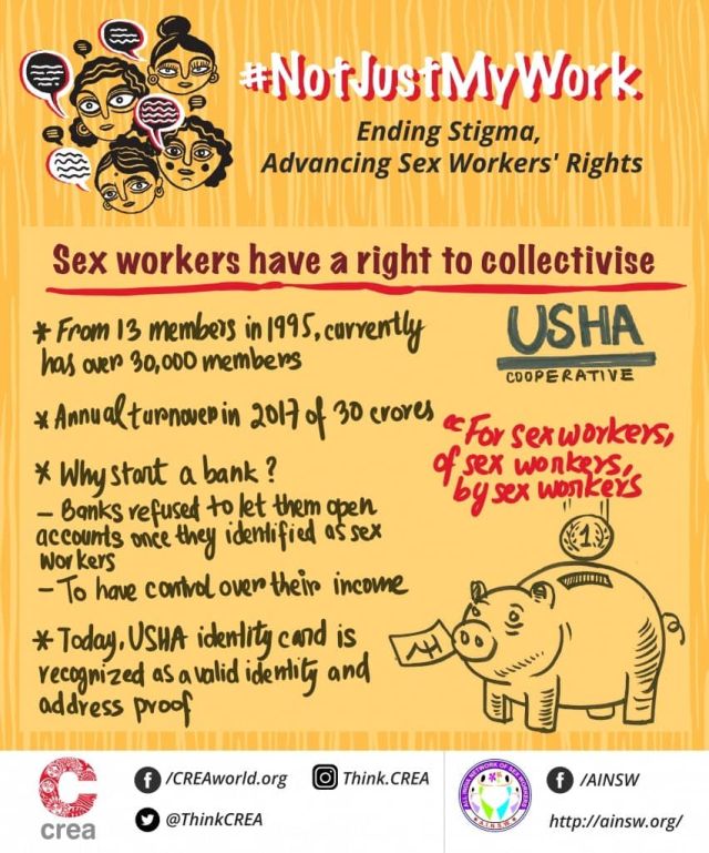 Collectivisation: Not Just My Work