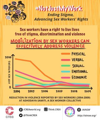 Violence: Not Just My Work