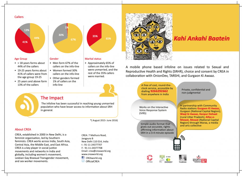 Kahi Ankahi Baatein Brochure