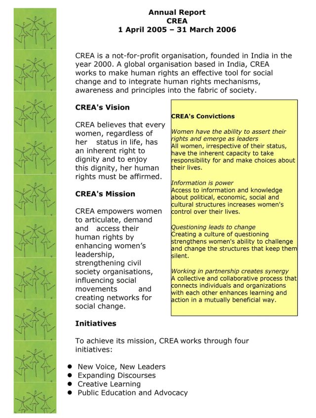 Annual Report: 2005–2006