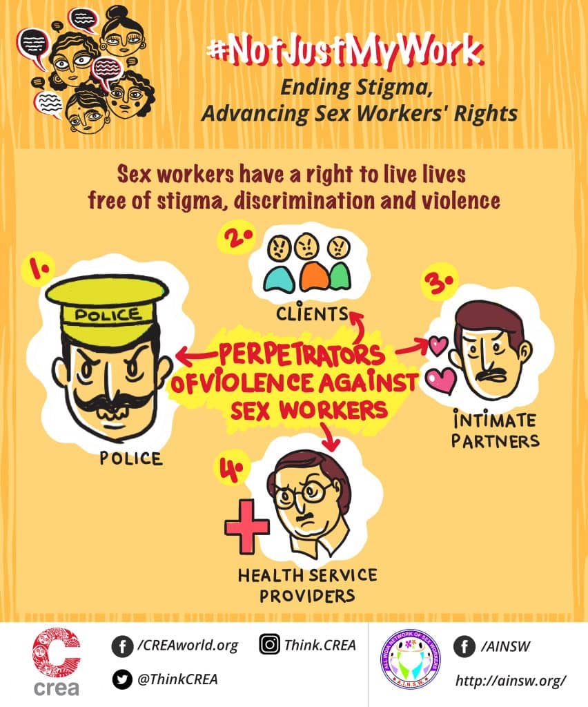 Violence: Not Just My Work