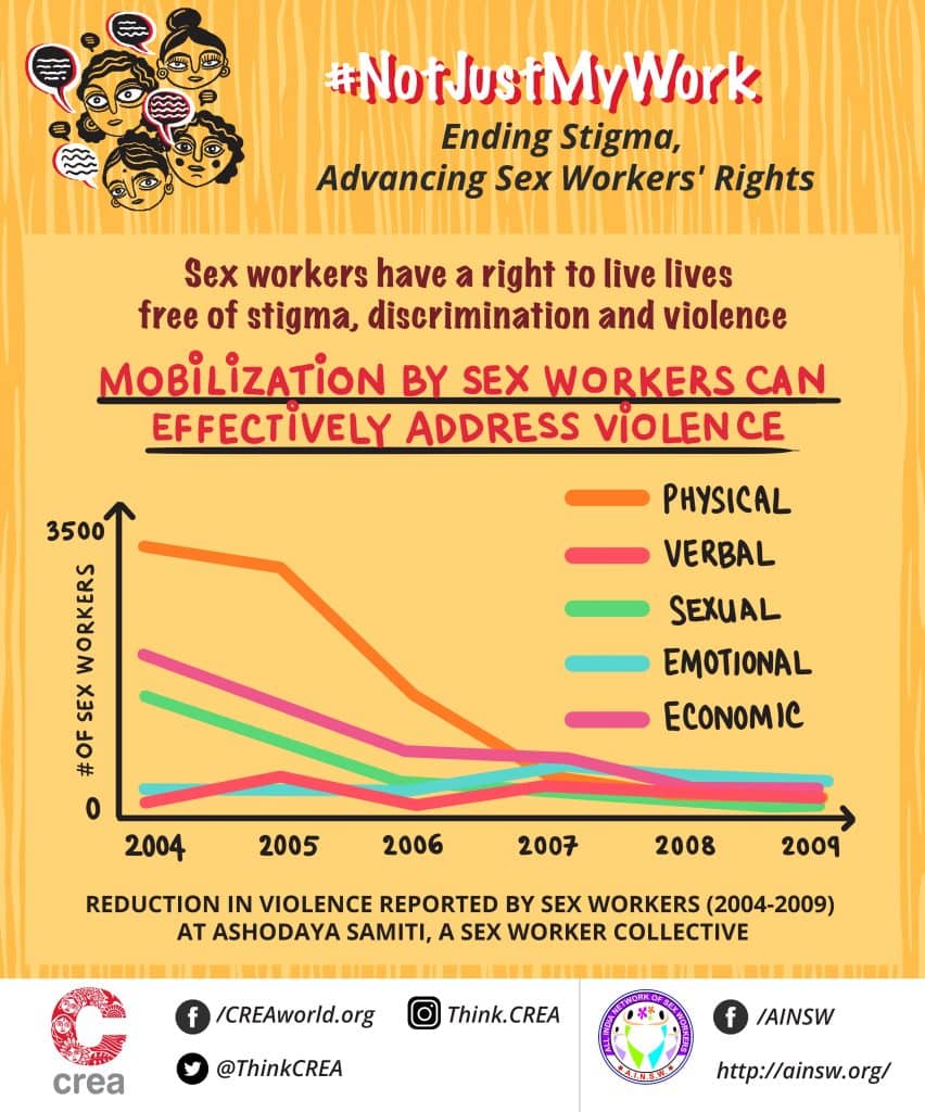 Violence: Not Just My Work